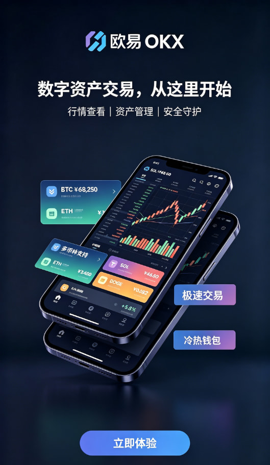 欧交易所平台app行情工具截图